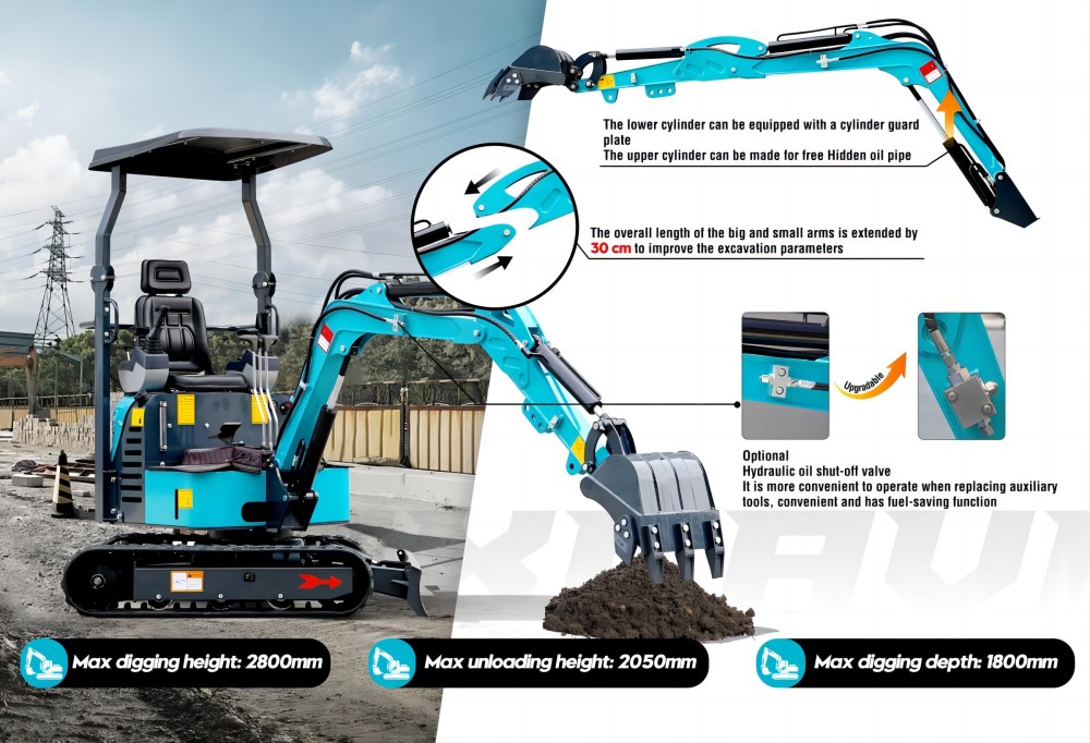 CE EPA Engine Mini Pelle 1.5 Ton Excavator CE EPA Engine Mini Pelle 1.5 Ton Excavator