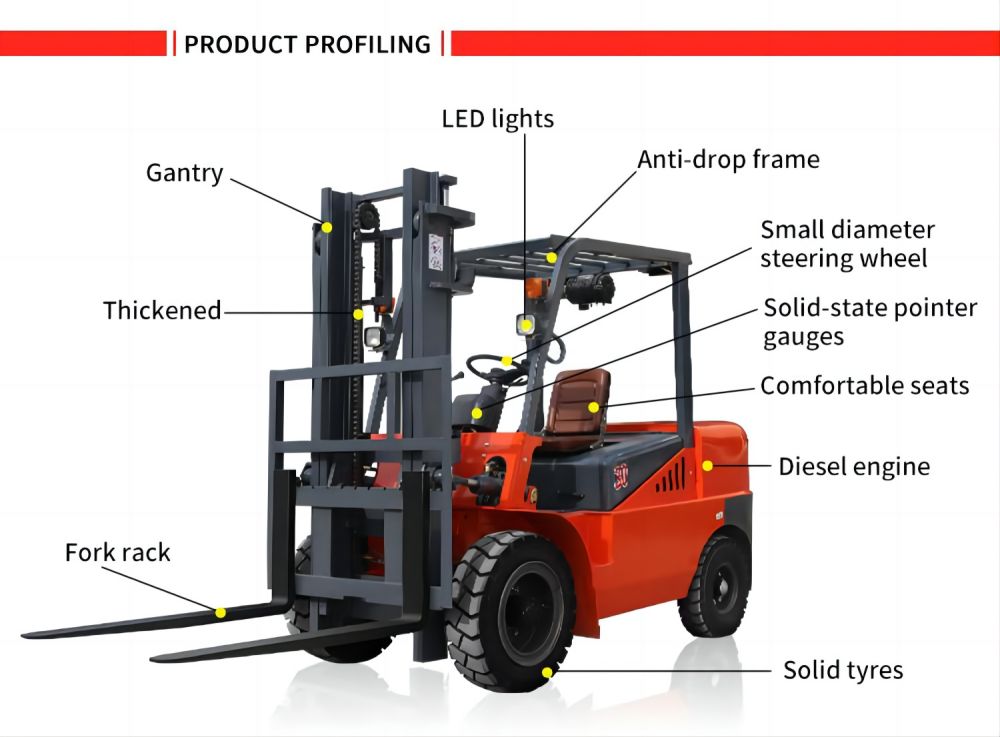 forklift forklift